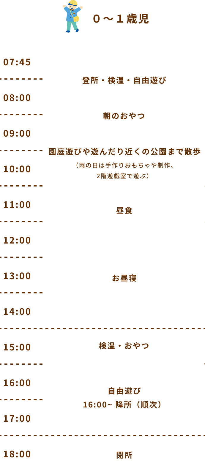 一日の流れ（0〜1歳児）