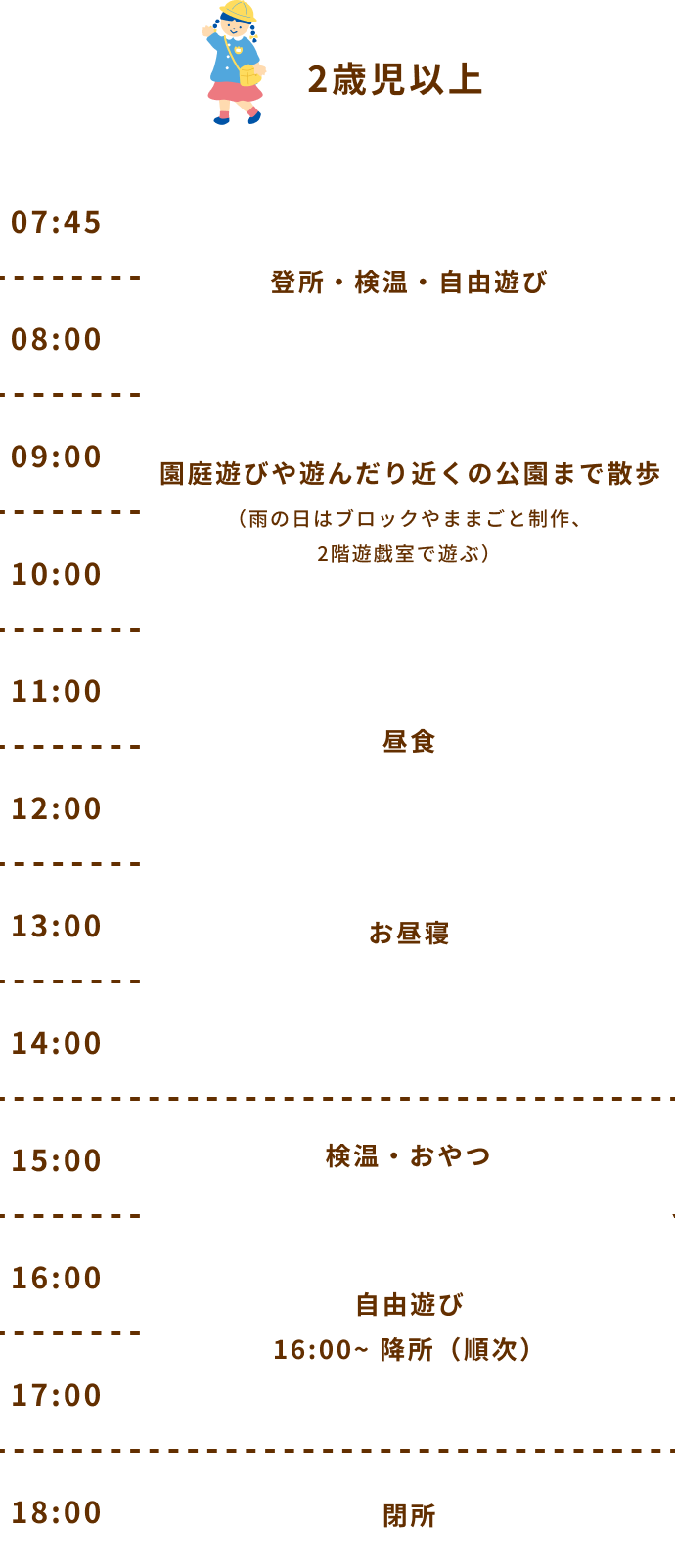 一日の流れ（2歳児以上）